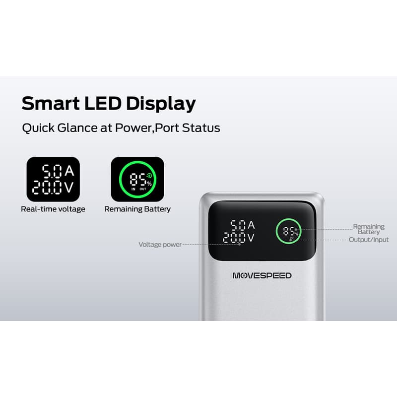 MoveSpeed 145W 25000mAh Power Bank for Laptops thumbnail 5