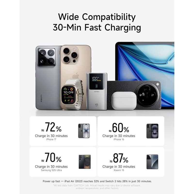 CUKTECH 10 Mini 10000mAh 55W Pocket Power Bank thumbnail 9