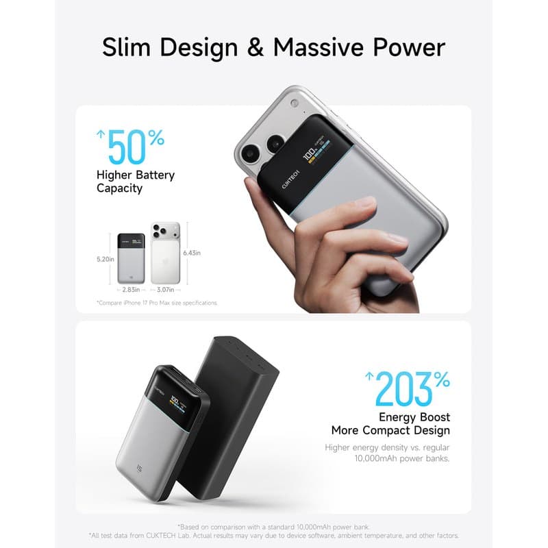 CUKTECH 15 Air 15000mAh GaN Power Bank with TFT Display thumbnail 4