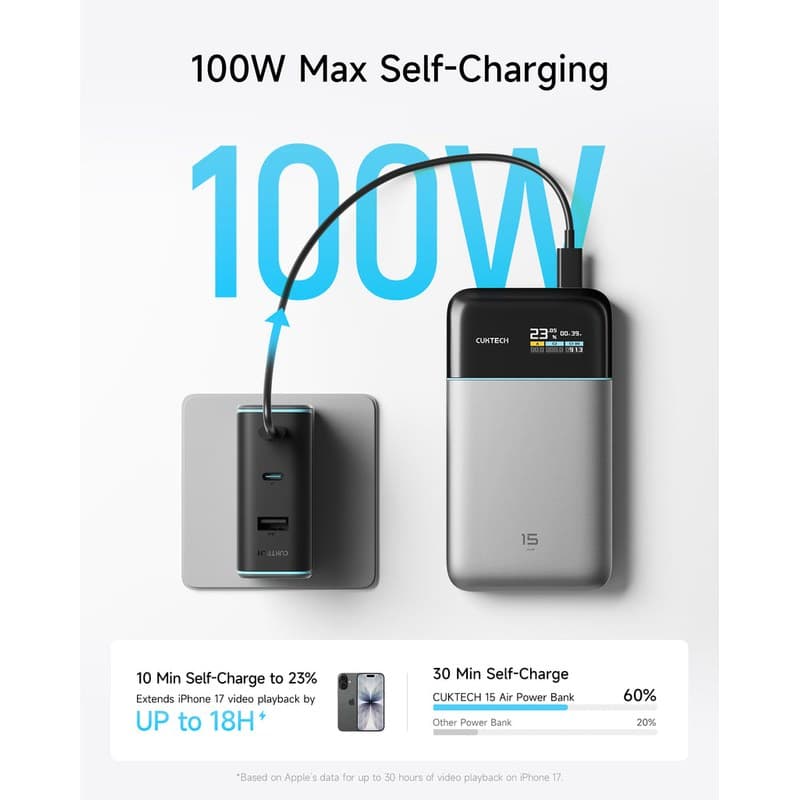 CUKTECH 15 Air 15000mAh GaN Power Bank with TFT Display thumbnail 5