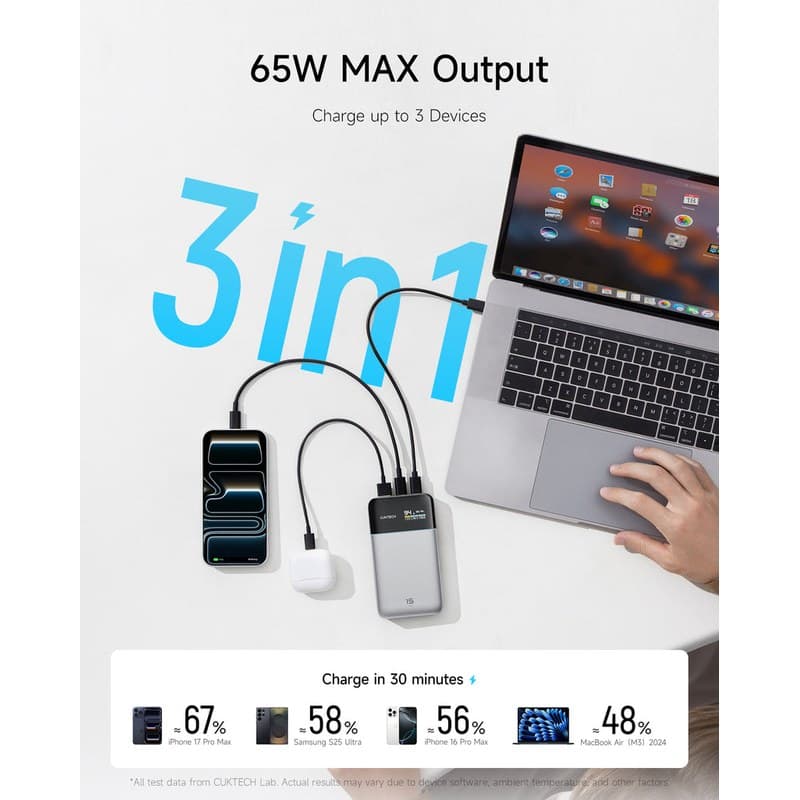 CUKTECH 15 Air 15000mAh GaN Power Bank with TFT Display thumbnail 6
