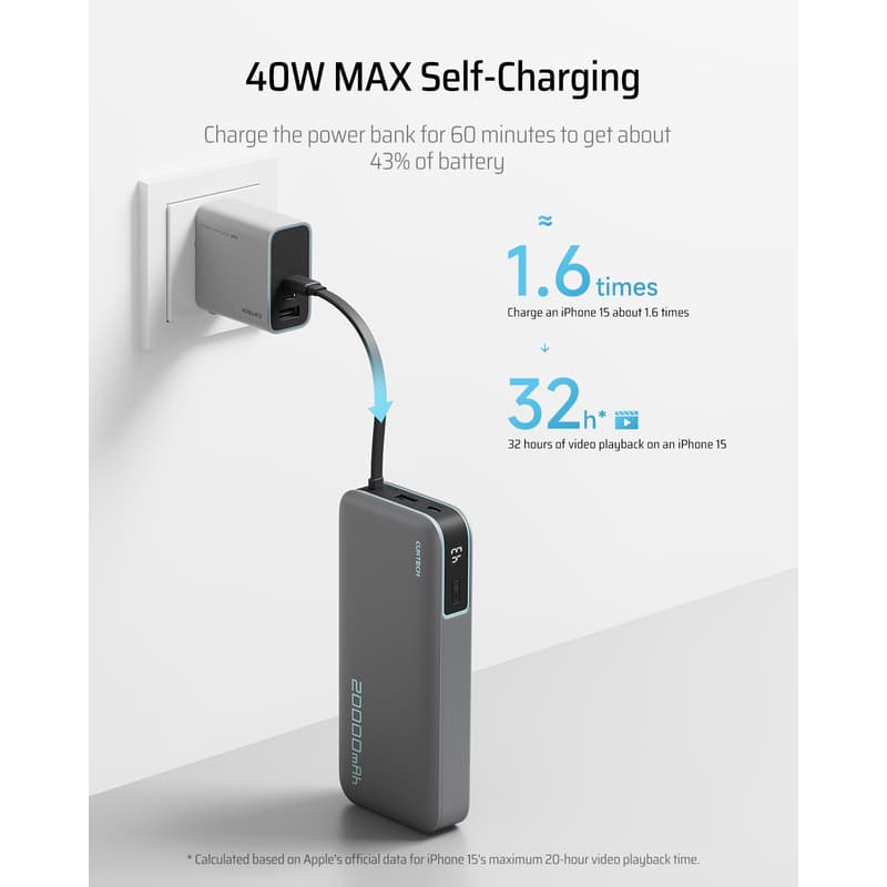 CUKTECH 45W 20000mAh Power Bank with Built-in USB-C Cable thumbnail 3