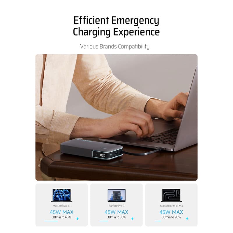 CUKTECH 45W 20000mAh Power Bank with Built-in USB-C Cable thumbnail 6