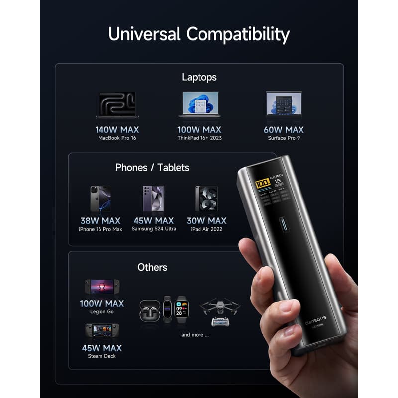 CUKTECH 15 Power Bank 20000mAh 165W Laptop Charger thumbnail 7